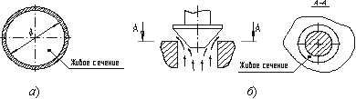3a1