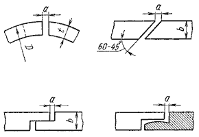 b7a15