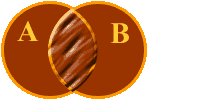 пересекающиеся классы