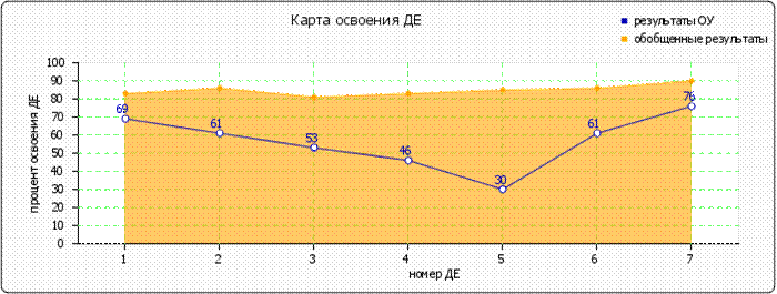 http:///images/cache/ratings/178/osv_de_primary_total_6638286f91d6e5e1f81de27b6d5cad30.png