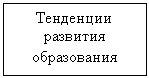 Подпись: Тенденции развития образования