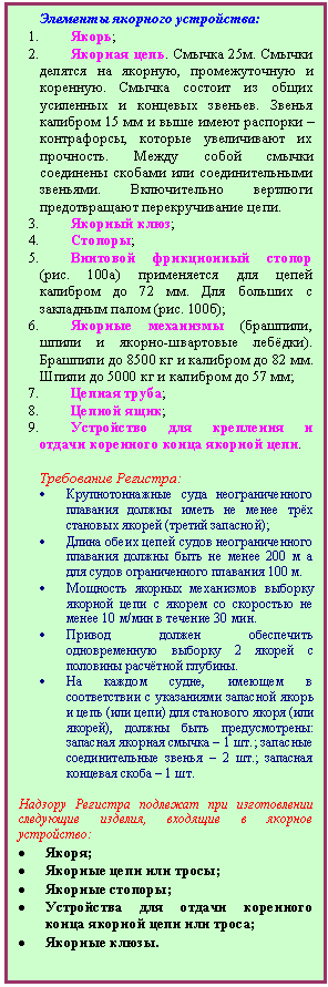 Прямоугольная