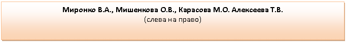 Подпись: