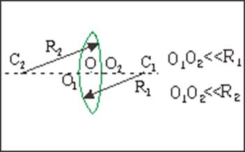 Рис. 6.