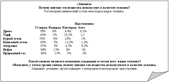 Загнутый