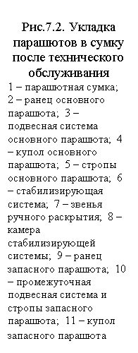 Подпись: