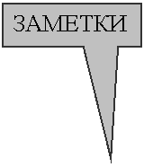 Прямоугольная выноска: ЗАМЕТКИ