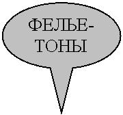 Овальная выноска: ФЕЛЬЕ-ТОНЫ