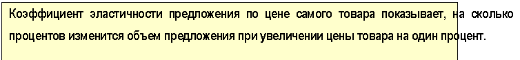 Подпись: