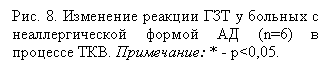 Подпись: