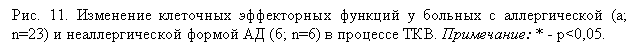 Подпись: