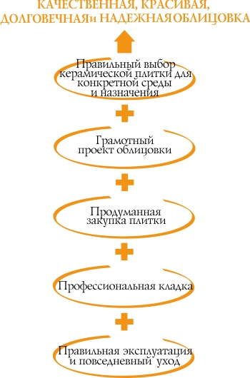 схема для сайта.jpg