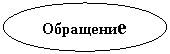 Овал: Обращение