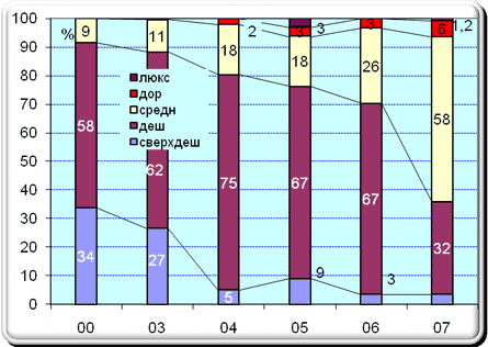 http://*****/reviews/business-education-2008/images/img-price6.gif