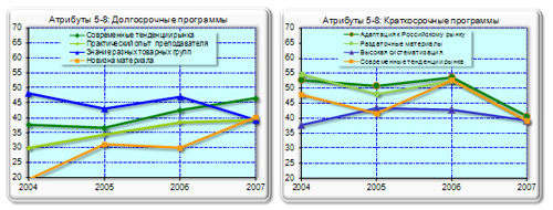 http://*****/reviews/business-education-2008/images/foto_education03.jpg