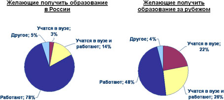 http://*****/reviews/business-education-2008/images/i-002.jpg