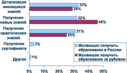 http://*****/reviews/business-education-2008/images/i-005.jpg