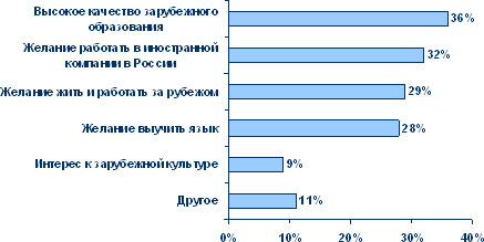 http://*****/reviews/business-education-2008/images/i-008.jpg