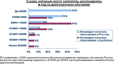 http://*****/reviews/business-education-2008/images/i-009.jpg
