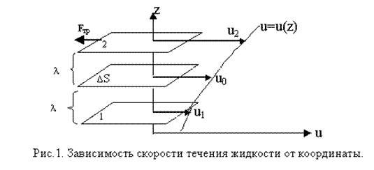 Подпись: