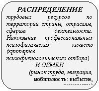 Скругленный
