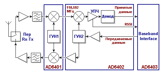 Описание: http://*****/SHEM/RX/Image17.gif