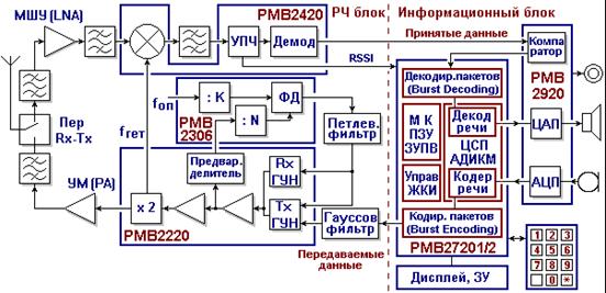 Описание: http://*****/SHEM/RX/Image19.gif