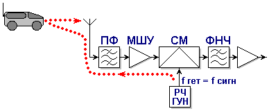 Описание: http://*****/SHEM/RX/Image24.gif