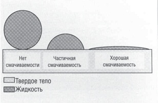 stomatologicheskoe