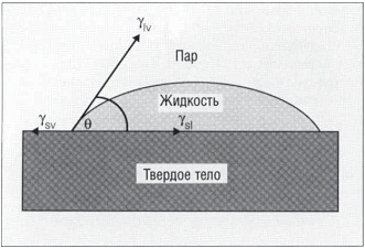 stomatologicheskoe