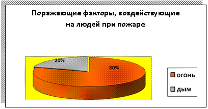 Подпись: