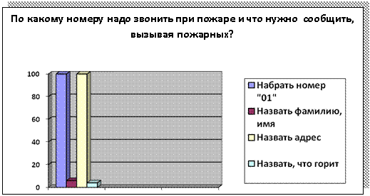 Подпись: