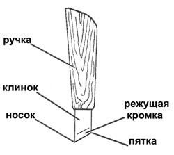 rezba12.jpg
