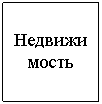 Подпись: