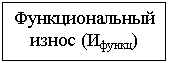 Подпись: