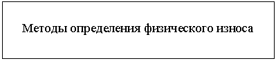 Подпись: Методы определения физического износа