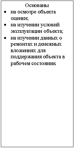Подпись: