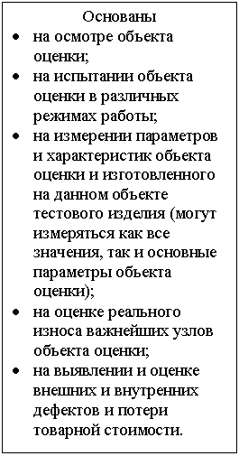 Подпись: