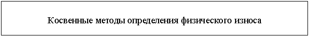 Подпись: