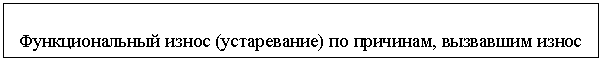 Подпись: