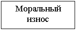 Подпись: Моральный износ