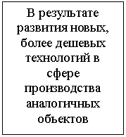 Подпись:
