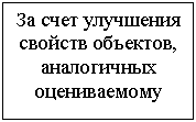 Подпись: