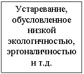 Подпись: