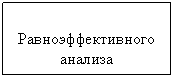 Подпись: