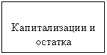 Подпись:
