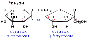 Сахароза