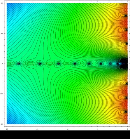 EigenValuesDistribution.png"