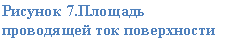 Подпись: Рисунок 7.Площадь проводящей ток поверхности