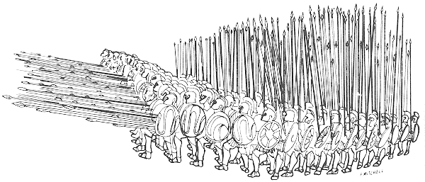 Файл:Makedonische phalanx.png